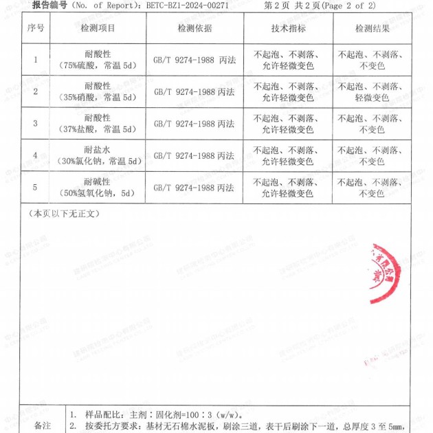 莱阳重防腐地坪,莱阳超强耐腐蚀涂料产品图4